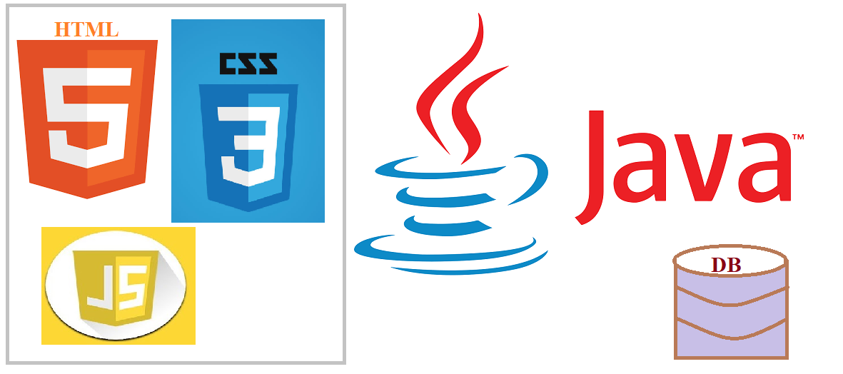 Java Fullstack