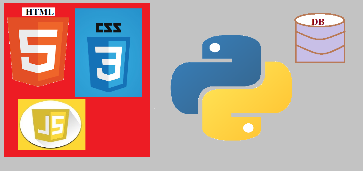 Python Fullstack