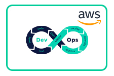 DevOps Training in hyderabad