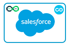 Salesforce DevOps with Copado